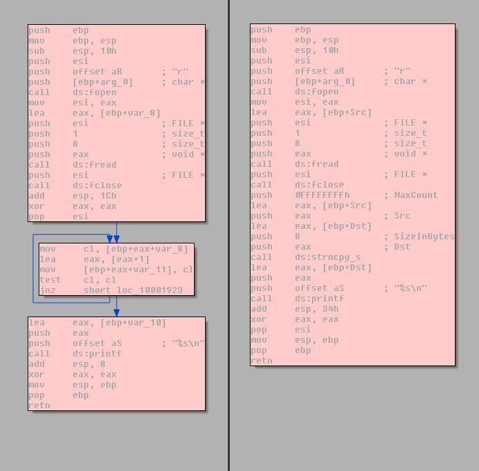 Diff assembly in a graph