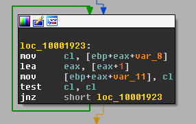 Unchanged code